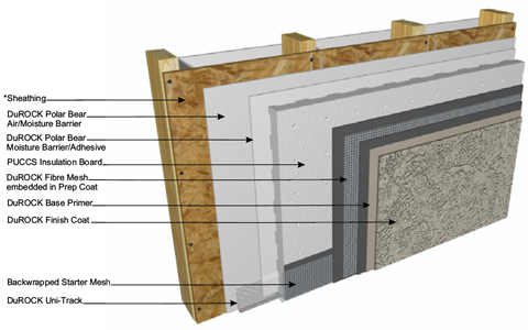 Unique Exterior Stucco Home From Scratch: Cementing With Basecoat for Endurance